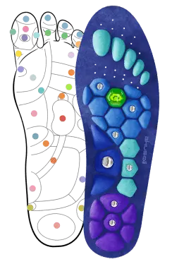 Akusoli Shoe Insole Recommended Dosage