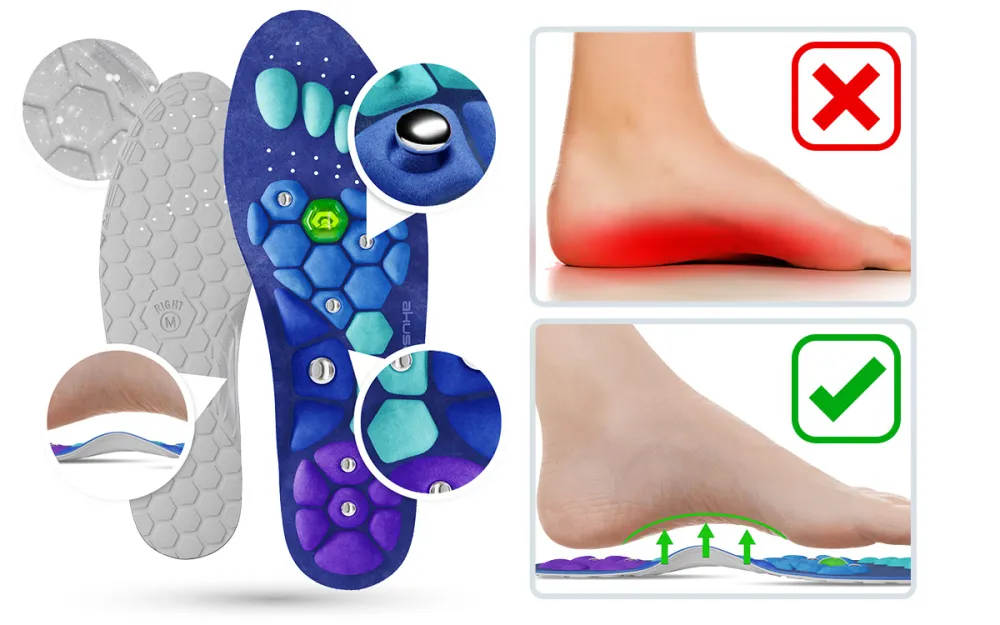 Akusoli Shoe Insole 5